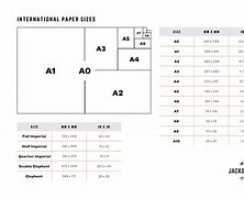 Image result for A3 Drawing Paper Size