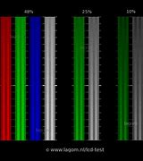 Image result for Color Calibration Gamma