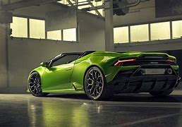 Image result for Lamborghini Huracan EVO Spyder Poza Motor