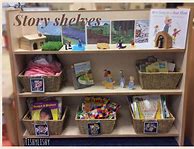 Image result for Reading Book Story Ideas