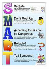 Image result for Smart Stay Safe Online Poster