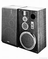 Image result for JVC Tube Speaker