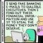 Image result for Cyber Security Cartoons
