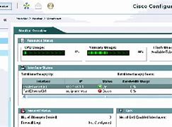 Image result for Cisco Config