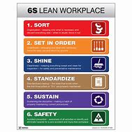 Image result for What Is a 6s in a Workplace