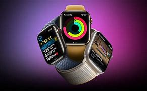 Image result for Apple Watch Show Video