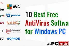 Image result for Free Antivirus Software for Windows 8