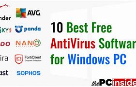 Image result for Computer Protection Software