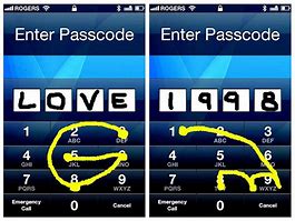 Image result for Common iPhone Passwords