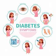 Image result for Person with Diabetes Cartoon