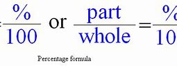 Image result for Percent Equation Example