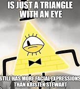 Image result for Triangle Eye Meme