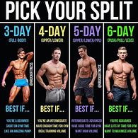 Image result for Best Full Body Workout Plan