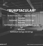 Image result for Full Body Workout No-Equipment