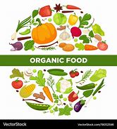 Image result for Organic Food Poster