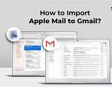 Image result for Apple Gmail