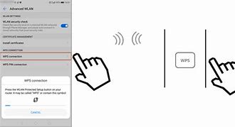 Image result for PBC Button On Wireless Router