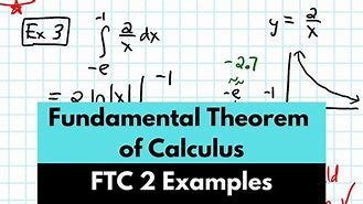 Image result for Khan Academy Calc 2