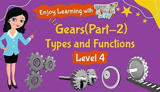 Image result for Gears Simple Machine Examples