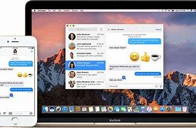 Image result for iMessage On MacBook