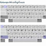 Image result for Myanmar Typing Keyboard