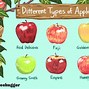 Image result for Types of Apples