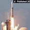 Image result for The Latest Rocket Launch 2019