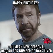 Image result for Birthday Meme