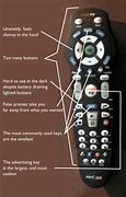 Image result for FiOS Remote Case