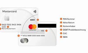 Image result for MasterCard Debit Card Number