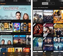 Image result for Amazon Prime Screen Shot Phone Product
