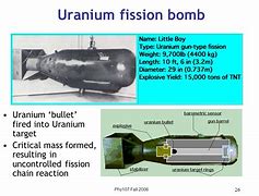 Image result for Uranium Bomb