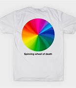 Image result for Apple Wheel of Death