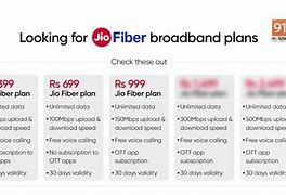 Image result for Jio 5G Plans Unlimited Data Prices UK Only Plans