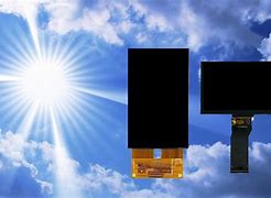 Image result for Animated Sunlight Readble Displays