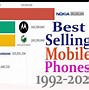Image result for Best-Selling Phone Brands