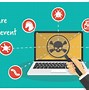 Image result for Diffrences of Malware and Spam