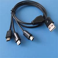 Image result for Min USB Cable Onphone