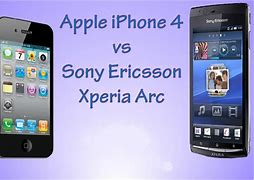 Image result for Sony Ericsson iPhone