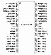 Image result for Microcontroller Pin Diagram