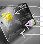Image result for Used Debit Card Front and Back