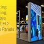Image result for Backlit LED Display Panel