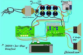 Image result for Sanptent Car Stereo Wiring Diagram