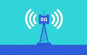 Image result for Mobile Phone Images5g