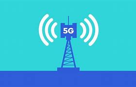 Image result for Animated GIF 5G