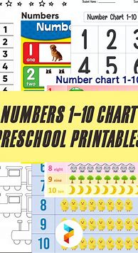Image result for 1 to 10 Chart
