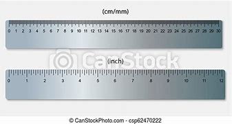 Image result for Metric System Inches