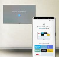 Image result for Samsung Smart TV Setup Guide