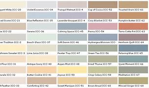 Image result for Behr Ivory Paint Colors