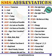 Image result for Text Message Abbreviations List